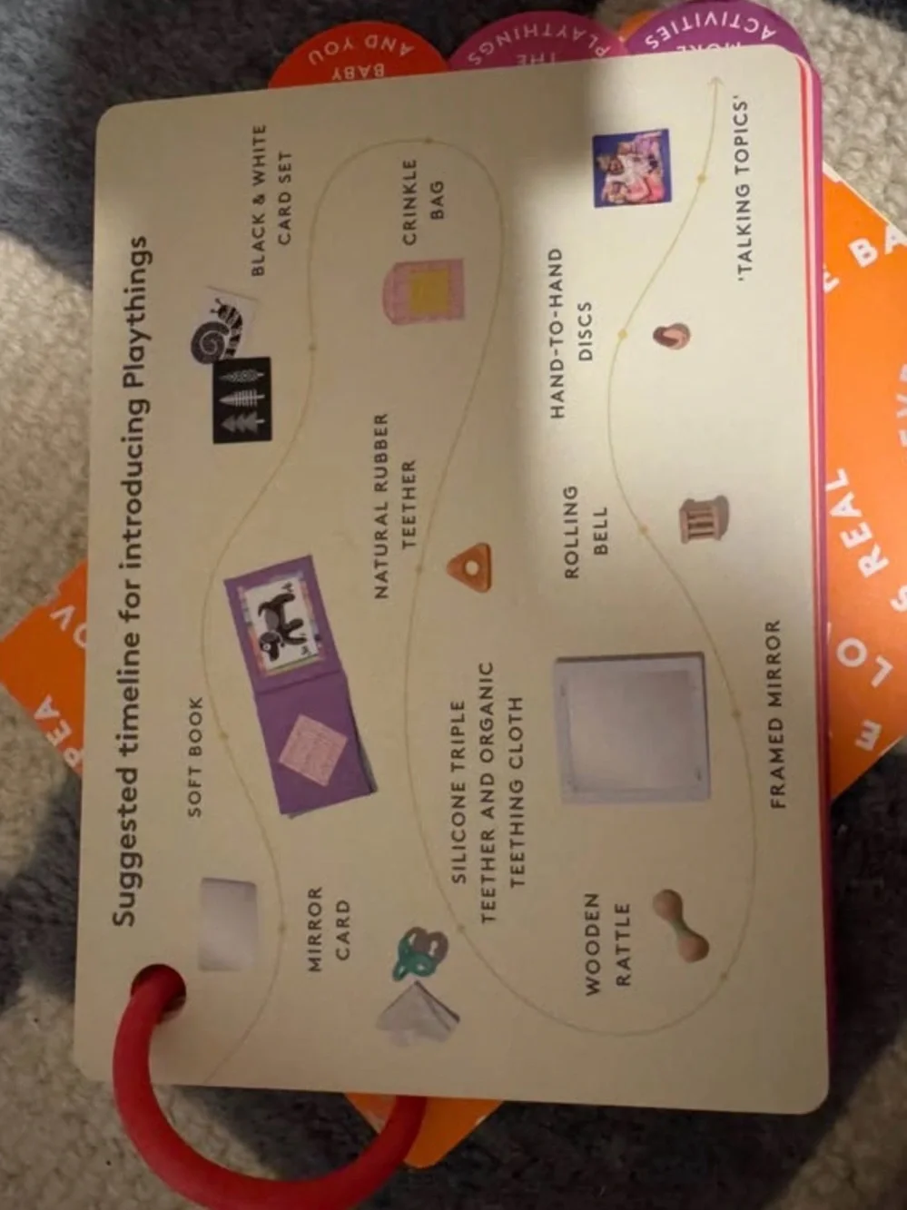 Lovevery Months 3-4+ The Charmer Play Kit